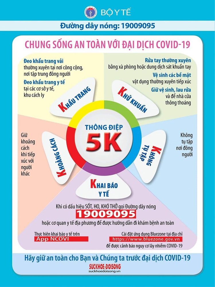 Cách ly khi nhập cảnh vào Việt Nam phải luôn thực hiện theo thông điệp 5K